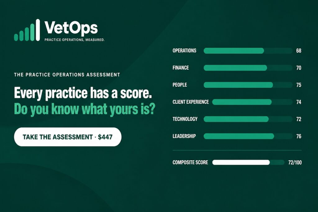 VetOps — practice operations assessment. Every practice has a score. Do you know yours?